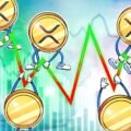 These XRP price charts hint at a potential 25% relief rally in July